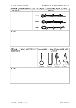 BUSCA & SALVAMENTO CADERNO DE NOTAS DO INSTRUTOR
VERSÃO JUNHO 2009 PÁG.100/185
TÓPICO FORMA CORRETA DE APLICAÇÃO DE CLIPS EM CABOS DE AÇO
DESCRIÇÃO IMAGEM
NOTAS
TÓPICO FORMA CORRETA DE APLICAÇÃO DE LINGAS DE CABOS DE AÇO
DESCRIÇÃO IMAGEM
NOTAS
 