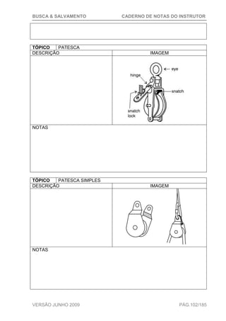 BUSCA & SALVAMENTO CADERNO DE NOTAS DO INSTRUTOR
VERSÃO JUNHO 2009 PÁG.102/185
TÓPICO PATESCA
DESCRIÇÃO IMAGEM
NOTAS
TÓPICO PATESCA SIMPLES
DESCRIÇÃO IMAGEM
NOTAS
 