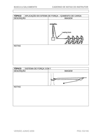 BUSCA & SALVAMENTO CADERNO DE NOTAS DO INSTRUTOR
VERSÃO JUNHO 2009 PÁG.103/185
TÓPICO APLICAÇÃO DO SITEMA DE FORÇA – IÇAMENTO DE CARGA
DESCRIÇÃO IMAGEM
NOTAS
TÓPICO SISTEMA DE FORÇA 3 EM 1
DESCRIÇÃO IMAGEM
NOTAS
 