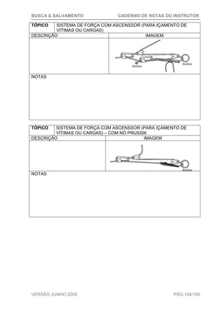 BUSCA & SALVAMENTO CADERNO DE NOTAS DO INSTRUTOR
VERSÃO JUNHO 2009 PÁG.104/185
TÓPICO SISTEMA DE FORÇA COM ASCENSSOR (PARA IÇAMENTO DE
VÍTIMAS OU CARGAS)
DESCRIÇÃO IMAGEM
NOTAS
TÓPICO SISTEMA DE FORÇA COM ASCENSSOR (PARA IÇAMENTO DE
VÍTIMAS OU CARGAS) – COM NÓ PRUSSIK
DESCRIÇÃO IMAGEM
NOTAS
 