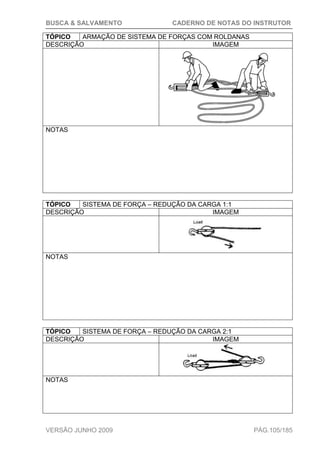 BUSCA & SALVAMENTO CADERNO DE NOTAS DO INSTRUTOR
VERSÃO JUNHO 2009 PÁG.105/185
TÓPICO ARMAÇÃO DE SISTEMA DE FORÇAS COM ROLDANAS
DESCRIÇÃO IMAGEM
NOTAS
TÓPICO SISTEMA DE FORÇA – REDUÇÃO DA CARGA 1:1
DESCRIÇÃO IMAGEM
NOTAS
TÓPICO SISTEMA DE FORÇA – REDUÇÃO DA CARGA 2:1
DESCRIÇÃO IMAGEM
NOTAS
 