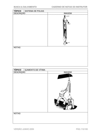 BUSCA & SALVAMENTO CADERNO DE NOTAS DO INSTRUTOR
VERSÃO JUNHO 2009 PÁG.110/185
TÓPICO SISTEMA DE POLIAS
DESCRIÇÃO IMAGEM
NOTAS
TÓPICO IÇAMENTO DE VÍTIMA
DESCRIÇÃO IMAGEM
NOTAS
 