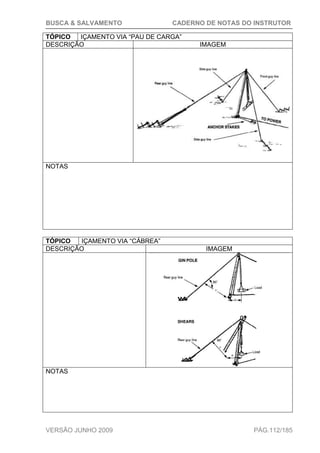 BUSCA & SALVAMENTO CADERNO DE NOTAS DO INSTRUTOR
VERSÃO JUNHO 2009 PÁG.112/185
TÓPICO IÇAMENTO VIA “PAU DE CARGA”
DESCRIÇÃO IMAGEM
NOTAS
TÓPICO IÇAMENTO VIA “CÁBREA”
DESCRIÇÃO IMAGEM
NOTAS
 