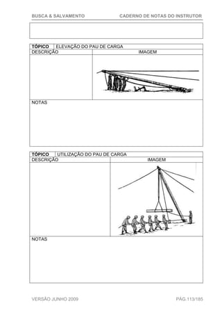 BUSCA & SALVAMENTO CADERNO DE NOTAS DO INSTRUTOR
VERSÃO JUNHO 2009 PÁG.113/185
TÓPICO ELEVAÇÃO DO PAU DE CARGA
DESCRIÇÃO IMAGEM
NOTAS
TÓPICO UTILIZAÇÃO DO PAU DE CARGA
DESCRIÇÃO IMAGEM
NOTAS
 