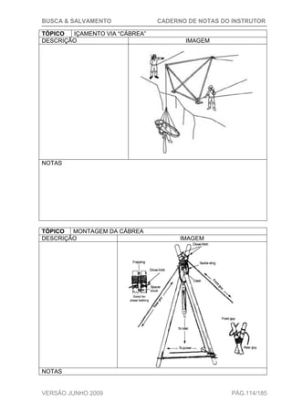 BUSCA & SALVAMENTO CADERNO DE NOTAS DO INSTRUTOR
VERSÃO JUNHO 2009 PÁG.114/185
TÓPICO IÇAMENTO VIA “CÁBREA”
DESCRIÇÃO IMAGEM
NOTAS
TÓPICO MONTAGEM DA CÁBREA
DESCRIÇÃO IMAGEM
NOTAS
 