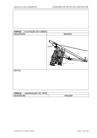 BUSCA & SALVAMENTO CADERNO DE NOTAS DO INSTRUTOR
VERSÃO JUNHO 2009 PÁG.115/185
TÓPICO ELEVAÇÃO DA CÁBREA
DESCRIÇÃO IMAGEM
NOTAS
TÓPICO AMARRAÇÃO DO TRIPÉ
DESCRIÇÃO IMAGEM
 