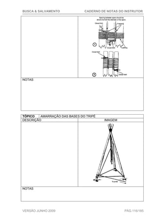 BUSCA & SALVAMENTO CADERNO DE NOTAS DO INSTRUTOR
VERSÃO JUNHO 2009 PÁG.116/185
NOTAS
TÓPICO AMARRAÇÃO DAS BASES DO TRIPÉ
DESCRIÇÃO IMAGEM
NOTAS
 