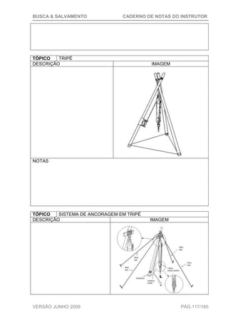BUSCA & SALVAMENTO CADERNO DE NOTAS DO INSTRUTOR
VERSÃO JUNHO 2009 PÁG.117/185
TÓPICO TRIPÉ
DESCRIÇÃO IMAGEM
NOTAS
TÓPICO SISTEMA DE ANCORAGEM EM TRIPÉ
DESCRIÇÃO IMAGEM
 