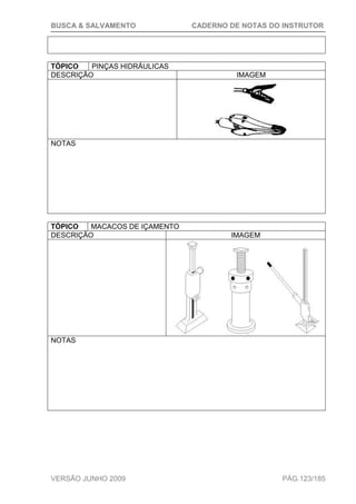 BUSCA & SALVAMENTO CADERNO DE NOTAS DO INSTRUTOR
VERSÃO JUNHO 2009 PÁG.123/185
TÓPICO PINÇAS HIDRÁULICAS
DESCRIÇÃO IMAGEM
NOTAS
TÓPICO MACACOS DE IÇAMENTO
DESCRIÇÃO IMAGEM
NOTAS
 