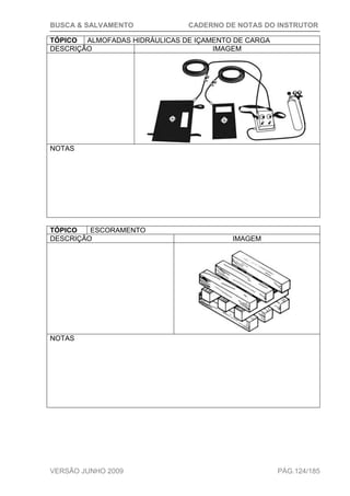 BUSCA & SALVAMENTO CADERNO DE NOTAS DO INSTRUTOR
VERSÃO JUNHO 2009 PÁG.124/185
TÓPICO ALMOFADAS HIDRÁULICAS DE IÇAMENTO DE CARGA
DESCRIÇÃO IMAGEM
NOTAS
TÓPICO ESCORAMENTO
DESCRIÇÃO IMAGEM
NOTAS
 
