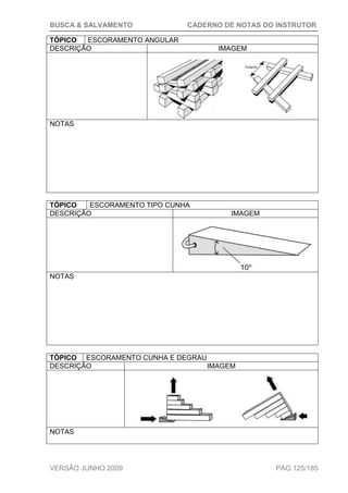 BUSCA & SALVAMENTO CADERNO DE NOTAS DO INSTRUTOR
VERSÃO JUNHO 2009 PÁG.125/185
TÓPICO ESCORAMENTO ANGULAR
DESCRIÇÃO IMAGEM
NOTAS
TÓPICO ESCORAMENTO TIPO CUNHA
DESCRIÇÃO IMAGEM
NOTAS
TÓPICO ESCORAMENTO CUNHA E DEGRAU
DESCRIÇÃO IMAGEM
NOTAS
 