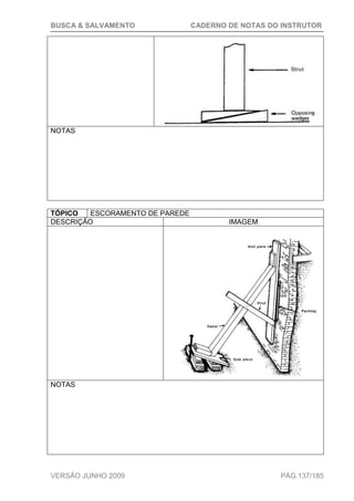 BUSCA & SALVAMENTO CADERNO DE NOTAS DO INSTRUTOR
VERSÃO JUNHO 2009 PÁG.137/185
NOTAS
TÓPICO ESCORAMENTO DE PAREDE
DESCRIÇÃO IMAGEM
NOTAS
 