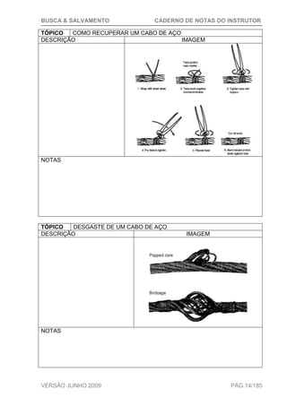 BUSCA & SALVAMENTO CADERNO DE NOTAS DO INSTRUTOR
VERSÃO JUNHO 2009 PÁG.14/185
TÓPICO COMO RECUPERAR UM CABO DE AÇO
DESCRIÇÃO IMAGEM
NOTAS
TÓPICO DESGASTE DE UM CABO DE AÇO
DESCRIÇÃO IMAGEM
NOTAS
 