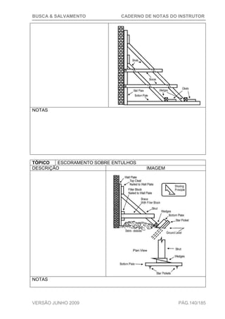 BUSCA & SALVAMENTO CADERNO DE NOTAS DO INSTRUTOR
VERSÃO JUNHO 2009 PÁG.140/185
NOTAS
TÓPICO ESCORAMENTO SOBRE ENTULHOS
DESCRIÇÃO IMAGEM
NOTAS
 