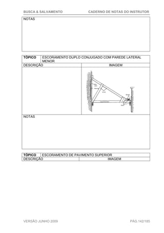 BUSCA & SALVAMENTO CADERNO DE NOTAS DO INSTRUTOR
VERSÃO JUNHO 2009 PÁG.142/185
NOTAS
TÓPICO ESCORAMENTO DUPLO CONJUGADO COM PAREDE LATERAL
MENOR
DESCRIÇÃO IMAGEM
NOTAS
TÓPICO ESCORAMENTO DE PAVIMENTO SUPERIOR
DESCRIÇÃO IMAGEM
 