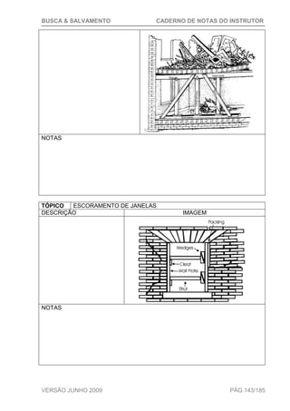 BUSCA & SALVAMENTO CADERNO DE NOTAS DO INSTRUTOR
VERSÃO JUNHO 2009 PÁG.143/185
NOTAS
TÓPICO ESCORAMENTO DE JANELAS
DESCRIÇÃO IMAGEM
NOTAS
 