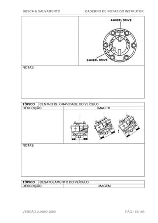 BUSCA & SALVAMENTO CADERNO DE NOTAS DO INSTRUTOR
VERSÃO JUNHO 2009 PÁG.146/185
NOTAS
TÓPICO CENTRO DE GRAVIDADE DO VEÍCULO
DESCRIÇÃO IMAGEM
NOTAS
TÓPICO DESATOLAMENTO DO VEÍCULO
DESCRIÇÃO IMAGEM
 