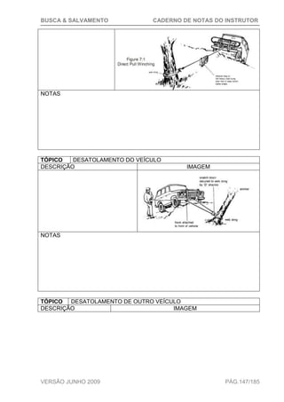 BUSCA & SALVAMENTO CADERNO DE NOTAS DO INSTRUTOR
VERSÃO JUNHO 2009 PÁG.147/185
NOTAS
TÓPICO DESATOLAMENTO DO VEÍCULO
DESCRIÇÃO IMAGEM
NOTAS
TÓPICO DESATOLAMENTO DE OUTRO VEÍCULO
DESCRIÇÃO IMAGEM
 