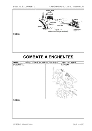 BUSCA & SALVAMENTO CADERNO DE NOTAS DO INSTRUTOR
VERSÃO JUNHO 2009 PÁG.148/185
NOTAS
COMBATE A ENCHENTES
TÓPICO COMBATE A ENCHENTES – ENCHENDO O SACO DE AREIA
DESCRIÇÃO IMAGEM
NOTAS
 