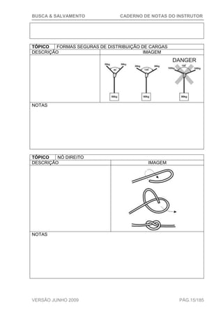 BUSCA & SALVAMENTO CADERNO DE NOTAS DO INSTRUTOR
VERSÃO JUNHO 2009 PÁG.15/185
TÓPICO FORMAS SEGURAS DE DISTRIBUIÇÃO DE CARGAS
DESCRIÇÃO IMAGEM
NOTAS
TÓPICO NÓ DIREITO
DESCRIÇÃO IMAGEM
NOTAS
 