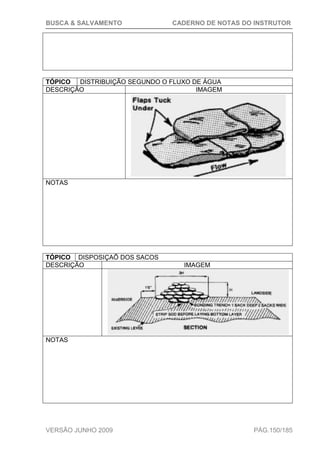 BUSCA & SALVAMENTO CADERNO DE NOTAS DO INSTRUTOR
VERSÃO JUNHO 2009 PÁG.150/185
TÓPICO DISTRIBUIÇÃO SEGUNDO O FLUXO DE ÁGUA
DESCRIÇÃO IMAGEM
NOTAS
TÓPICO DISPOSIÇAÕ DOS SACOS
DESCRIÇÃO IMAGEM
NOTAS
 