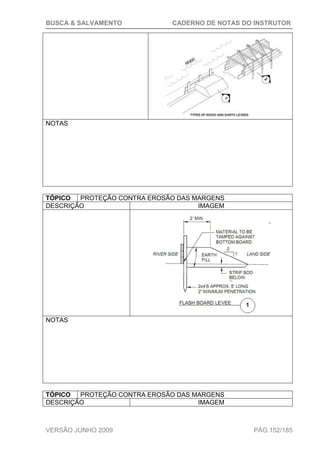 BUSCA & SALVAMENTO CADERNO DE NOTAS DO INSTRUTOR
VERSÃO JUNHO 2009 PÁG.152/185
NOTAS
TÓPICO PROTEÇÃO CONTRA EROSÃO DAS MARGENS
DESCRIÇÃO IMAGEM
NOTAS
TÓPICO PROTEÇÃO CONTRA EROSÃO DAS MARGENS
DESCRIÇÃO IMAGEM
 