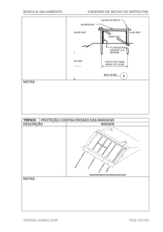 BUSCA & SALVAMENTO CADERNO DE NOTAS DO INSTRUTOR
VERSÃO JUNHO 2009 PÁG.153/185
NOTAS
TÓPICO PROTEÇÃO CONTRA EROSÃO DAS MARGENS
DESCRIÇÃO IMAGEM
NOTAS
 