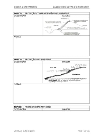 BUSCA & SALVAMENTO CADERNO DE NOTAS DO INSTRUTOR
VERSÃO JUNHO 2009 PÁG.154/185
TÓPICO PROTEÇÃO CONTRA EROSÃO DAS MARGENS
DESCRIÇÃO IMAGEM
NOTAS
TÓPICO PROTEÇÃO DAS MARGENS
DESCRIÇÃO IMAGEM
NOTAS
TÓPICO PROTEÇÃO DAS MARGENS
DESCRIÇÃO IMAGEM
 