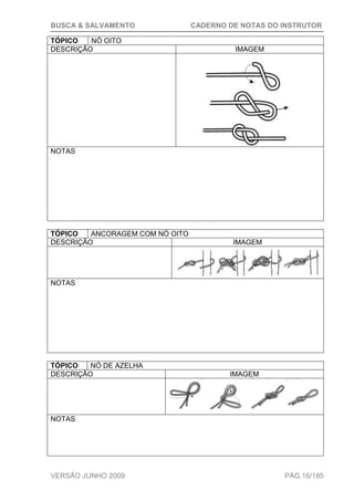 BUSCA & SALVAMENTO CADERNO DE NOTAS DO INSTRUTOR
VERSÃO JUNHO 2009 PÁG.16/185
TÓPICO NÓ OITO
DESCRIÇÃO IMAGEM
NOTAS
TÓPICO ANCORAGEM COM NÓ OITO
DESCRIÇÃO IMAGEM
NOTAS
TÓPICO NÓ DE AZELHA
DESCRIÇÃO IMAGEM
NOTAS
 