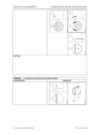 BUSCA & SALVAMENTO CADERNO DE NOTAS DO INSTRUTOR
VERSÃO JUNHO 2009 PÁG.162/185
NOTAS
TÓPICO TÉCNICA DO ENTALHE DIRECIONAL
DESCRIÇÃO IMAGEM
 