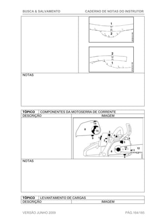 BUSCA & SALVAMENTO CADERNO DE NOTAS DO INSTRUTOR
VERSÃO JUNHO 2009 PÁG.164/185
NOTAS
TÓPICO COMPONENTES DA MOTOSERRA DE CORRENTE
DESCRIÇÃO IMAGEM
NOTAS
TÓPICO LEVANTAMENTO DE CARGAS
DESCRIÇÃO IMAGEM
 