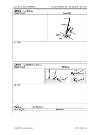 BUSCA & SALVAMENTO CADERNO DE NOTAS DO INSTRUTOR
VERSÃO JUNHO 2009 PÁG.176/185
TÓPICO ANCORA
DESCRIÇÃO IMAGEM
NOTAS
TÓPICO AÇÃO DA ÂNCORA
DESCRIÇÃO IMAGEM
NOTAS
TÓPICO REBOQUE
DESCRIÇÃO IMAGEM
 