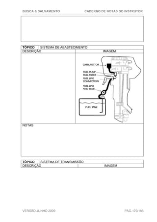 BUSCA & SALVAMENTO CADERNO DE NOTAS DO INSTRUTOR
VERSÃO JUNHO 2009 PÁG.179/185
TÓPICO SISTEMA DE ABASTECIMENTO
DESCRIÇÃO IMAGEM
NOTAS
TÓPICO SISTEMA DE TRANSMISSÃO
DESCRIÇÃO IMAGEM
 
