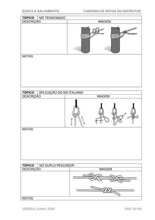 BUSCA & SALVAMENTO CADERNO DE NOTAS DO INSTRUTOR
VERSÃO JUNHO 2009 PÁG.18/185
TÓPICO NÓ TENSIONADO
DESCRIÇÃO IMAGEM
NOTAS
TÓPICO APLICAÇÃO DO NÓ ITALIANO
DESCRIÇÃO IMAGEM
NOTAS
TÓPICO NÓ DUPLO PESCADOR
DESCRIÇÃO IMAGEM
NOTAS
 