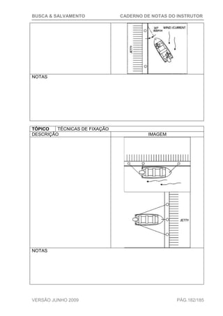 BUSCA & SALVAMENTO CADERNO DE NOTAS DO INSTRUTOR
VERSÃO JUNHO 2009 PÁG.182/185
NOTAS
TÓPICO TÉCNICAS DE FIXAÇÃO
DESCRIÇÃO IMAGEM
NOTAS
 
