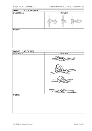 BUSCA & SALVAMENTO CADERNO DE NOTAS DO INSTRUTOR
VERSÃO JUNHO 2009 PÁG.20/185
TÓPICO NÓ DE PRUSSIK
DESCRIÇÃO IMAGEM
NOTAS
TÓPICO NÓ DE FITA
DESCRIÇÃO IMAGEM
NOTAS
 