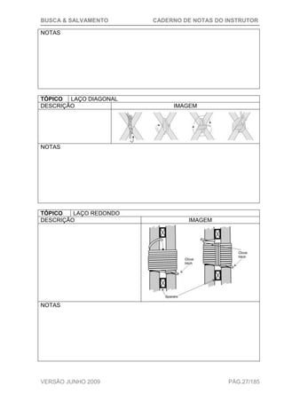BUSCA & SALVAMENTO CADERNO DE NOTAS DO INSTRUTOR
VERSÃO JUNHO 2009 PÁG.27/185
NOTAS
TÓPICO LAÇO DIAGONAL
DESCRIÇÃO IMAGEM
NOTAS
TÓPICO LAÇO REDONDO
DESCRIÇÃO IMAGEM
NOTAS
 