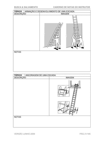 BUSCA & SALVAMENTO CADERNO DE NOTAS DO INSTRUTOR
VERSÃO JUNHO 2009 PÁG.31/185
TÓPICO ARMAÇÃO E DESENVOLVIMENTO DE UMA ESCADA
DESCRIÇÃO IMAGEM
NOTAS
TÓPICO ANCORAGEM DE UMA ESCADA
DESCRIÇÃO IMAGEM
NOTAS
 