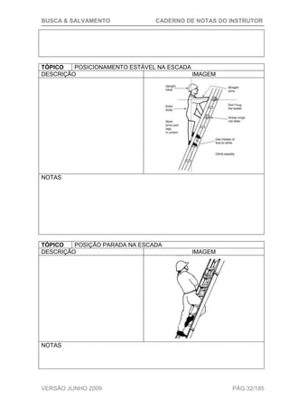 BUSCA & SALVAMENTO CADERNO DE NOTAS DO INSTRUTOR
VERSÃO JUNHO 2009 PÁG.32/185
TÓPICO POSICIONAMENTO ESTÁVEL NA ESCADA
DESCRIÇÃO IMAGEM
NOTAS
TÓPICO POSIÇÃO PARADA NA ESCADA
DESCRIÇÃO IMAGEM
NOTAS
 