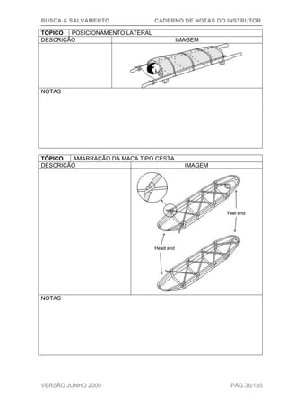 BUSCA & SALVAMENTO CADERNO DE NOTAS DO INSTRUTOR
VERSÃO JUNHO 2009 PÁG.36/185
TÓPICO POSICIONAMENTO LATERAL
DESCRIÇÃO IMAGEM
NOTAS
TÓPICO AMARRAÇÃO DA MACA TIPO CESTA
DESCRIÇÃO IMAGEM
NOTAS
 