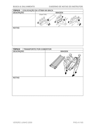 BUSCA & SALVAMENTO CADERNO DE NOTAS DO INSTRUTOR
VERSÃO JUNHO 2009 PÁG.41/185
TÓPICO COLOCAÇÃO DA VÍTIMA NA MACA
DESCRIÇÃO IMAGEM
NOTAS
TÓPICO TRANSPORTE POR COBERTOR
DESCRIÇÃO IMAGEM
NOTAS
 
