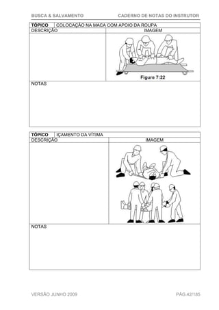 BUSCA & SALVAMENTO CADERNO DE NOTAS DO INSTRUTOR
VERSÃO JUNHO 2009 PÁG.42/185
TÓPICO COLOCAÇÃO NA MACA COM APOIO DA ROUPA
DESCRIÇÃO IMAGEM
NOTAS
TÓPICO IÇAMENTO DA VÍTIMA
DESCRIÇÃO IMAGEM
NOTAS
 
