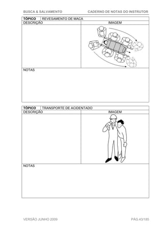 BUSCA & SALVAMENTO CADERNO DE NOTAS DO INSTRUTOR
VERSÃO JUNHO 2009 PÁG.43/185
TÓPICO REVESAMENTO DE MACA
DESCRIÇÃO IMAGEM
NOTAS
TÓPICO TRANSPORTE DE ACIDENTADO
DESCRIÇÃO IMAGEM
NOTAS
 