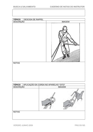 BUSCA & SALVAMENTO CADERNO DE NOTAS DO INSTRUTOR
VERSÃO JUNHO 2009 PÁG.55/185
TÓPICO DESCIDA DE RAPPEL
DESCRIÇÃO IMAGEM
NOTAS
TÓPICO APLICAÇÃO DA CORDA NO APARELHO “OITO”
DESCRIÇÃO IMAGEM
NOTAS
 