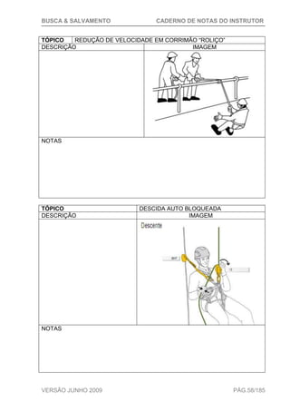 BUSCA & SALVAMENTO CADERNO DE NOTAS DO INSTRUTOR
VERSÃO JUNHO 2009 PÁG.58/185
TÓPICO REDUÇÃO DE VELOCIDADE EM CORRIMÃO “ROLIÇO”
DESCRIÇÃO IMAGEM
NOTAS
TÓPICO DESCIDA AUTO BLOQUEADA
DESCRIÇÃO IMAGEM
NOTAS
 