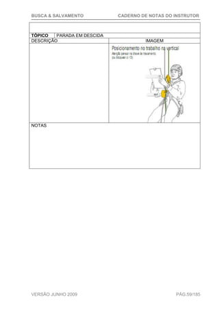 BUSCA & SALVAMENTO CADERNO DE NOTAS DO INSTRUTOR
VERSÃO JUNHO 2009 PÁG.59/185
TÓPICO PARADA EM DESCIDA
DESCRIÇÃO IMAGEM
NOTAS
 