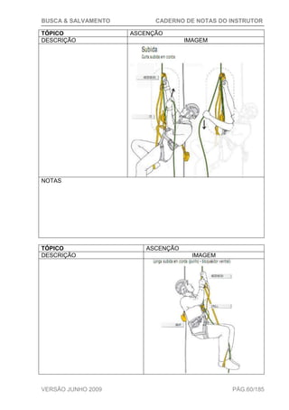 BUSCA & SALVAMENTO CADERNO DE NOTAS DO INSTRUTOR
VERSÃO JUNHO 2009 PÁG.60/185
TÓPICO ASCENÇÃO
DESCRIÇÃO IMAGEM
NOTAS
TÓPICO ASCENÇÃO
DESCRIÇÃO IMAGEM
 