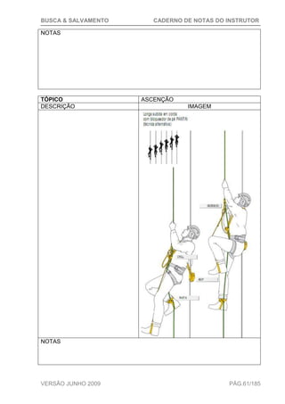 BUSCA & SALVAMENTO CADERNO DE NOTAS DO INSTRUTOR
VERSÃO JUNHO 2009 PÁG.61/185
NOTAS
TÓPICO ASCENÇÃO
DESCRIÇÃO IMAGEM
NOTAS
 