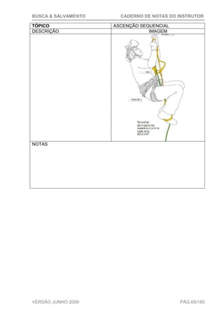 BUSCA & SALVAMENTO CADERNO DE NOTAS DO INSTRUTOR
VERSÃO JUNHO 2009 PÁG.68/185
TÓPICO ASCENÇÃO SEQUENCIAL
DESCRIÇÃO IMAGEM
NOTAS
 
