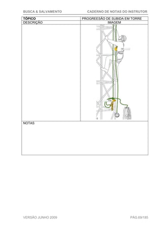 BUSCA & SALVAMENTO CADERNO DE NOTAS DO INSTRUTOR
VERSÃO JUNHO 2009 PÁG.69/185
TÓPICO PROGREESÃO DE SUBIDA EM TORRE
DESCRIÇÃO IMAGEM
NOTAS
 